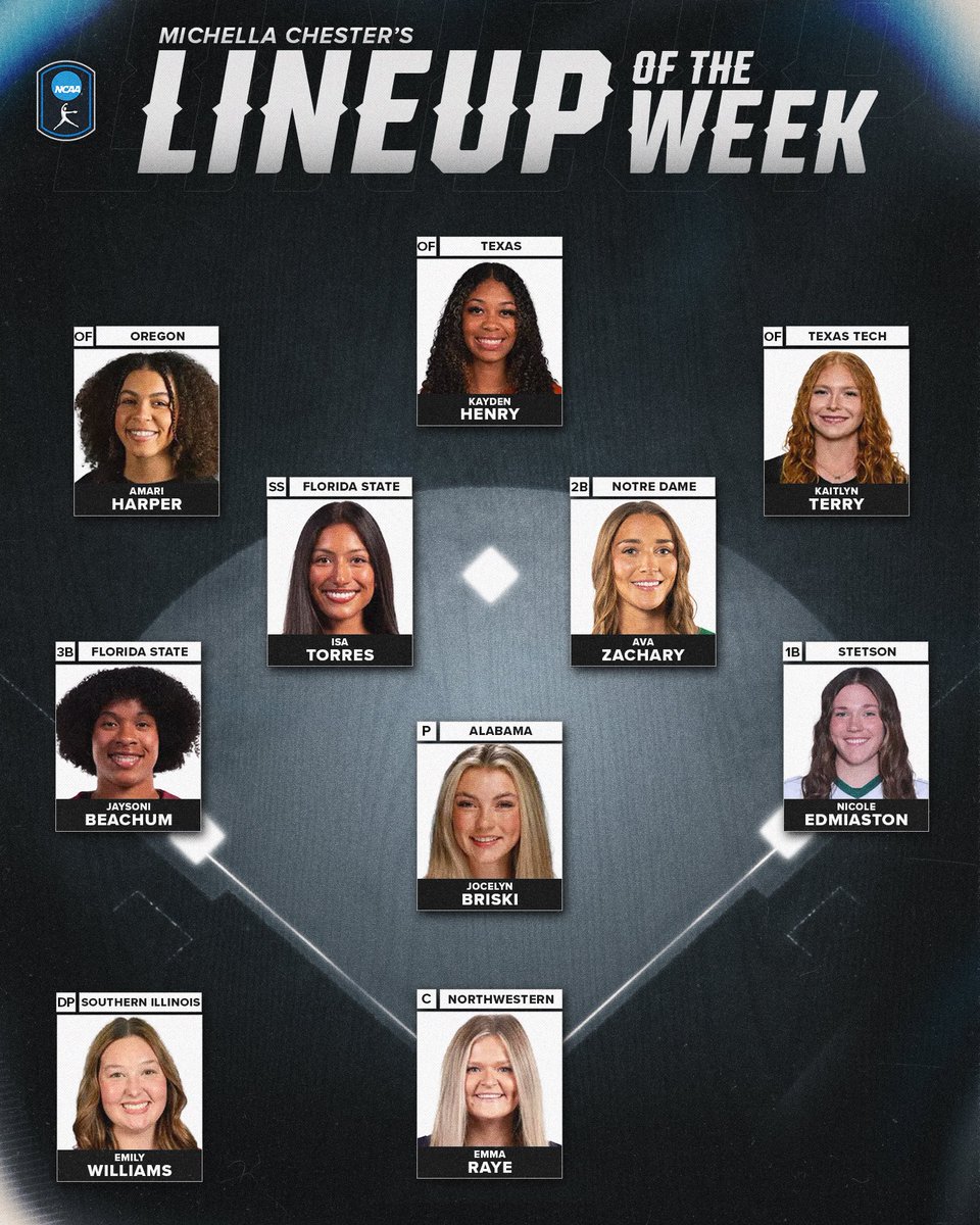 NCAA Softball tweet media