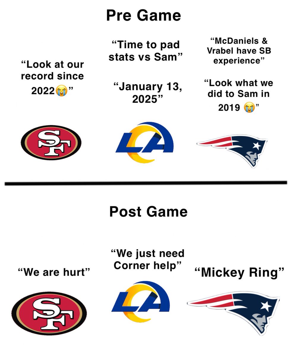 ᴅᴏxx ⚡️ tweet media