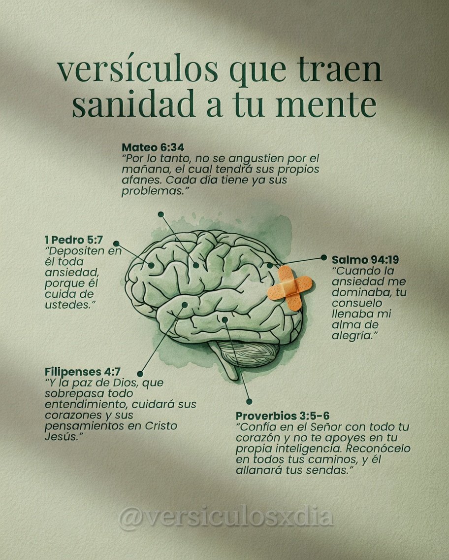 📖✝️ tweet media