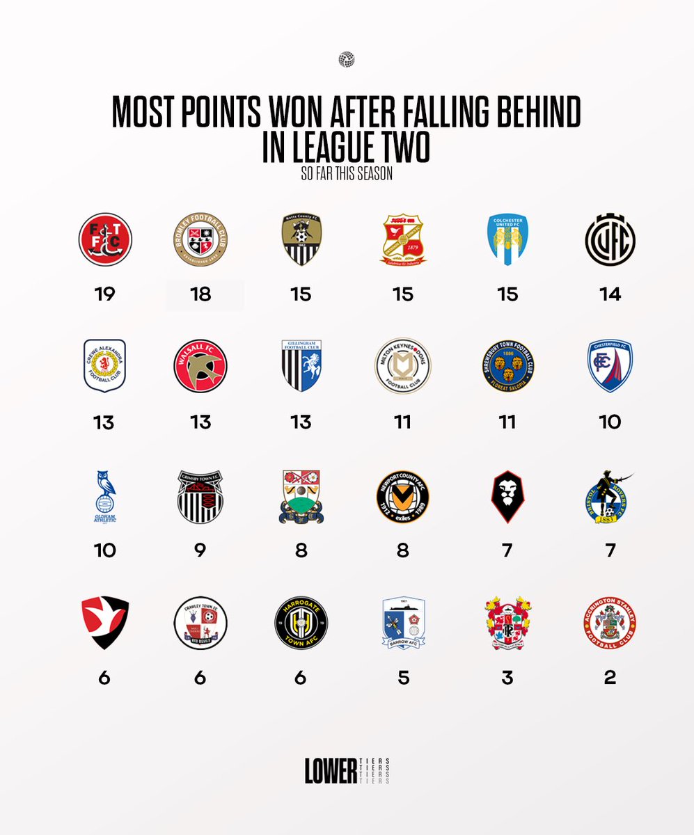 The Lower Tiers tweet media