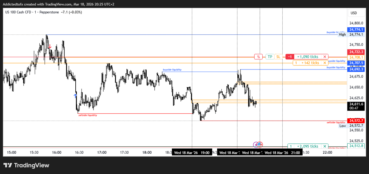 Unknown 🇿🇦 tweet media