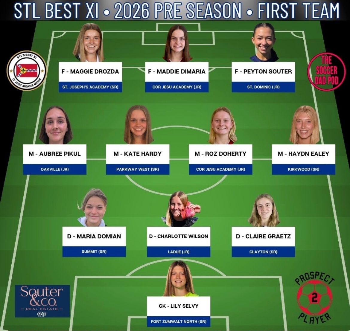 St. Dominic Soccer tweet media