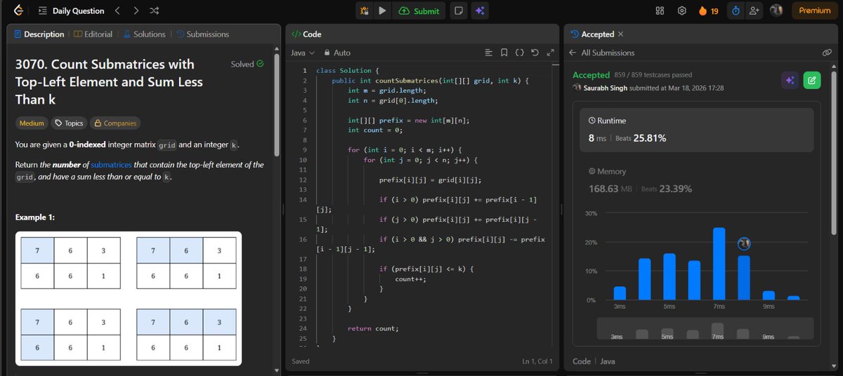 Saurabh Singh tweet media