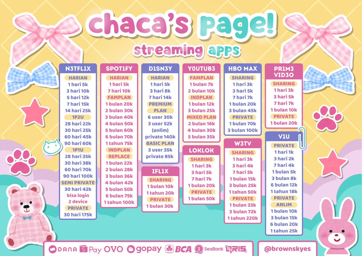 chaca 2, @ after dm atau wa aja fast tweet media