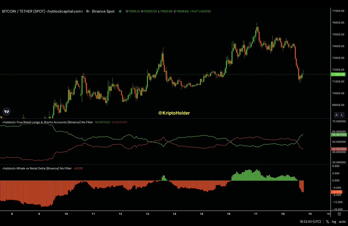 Kriptoholder 🔔 tweet media