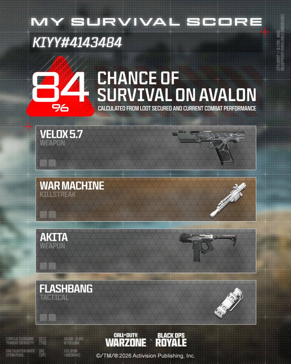 KiyyDumb's tweet photo. @CallofDuty This is the highest I've gotten so far π #CODSurvivalScore https://t.co/MZ1Ojhhq6U