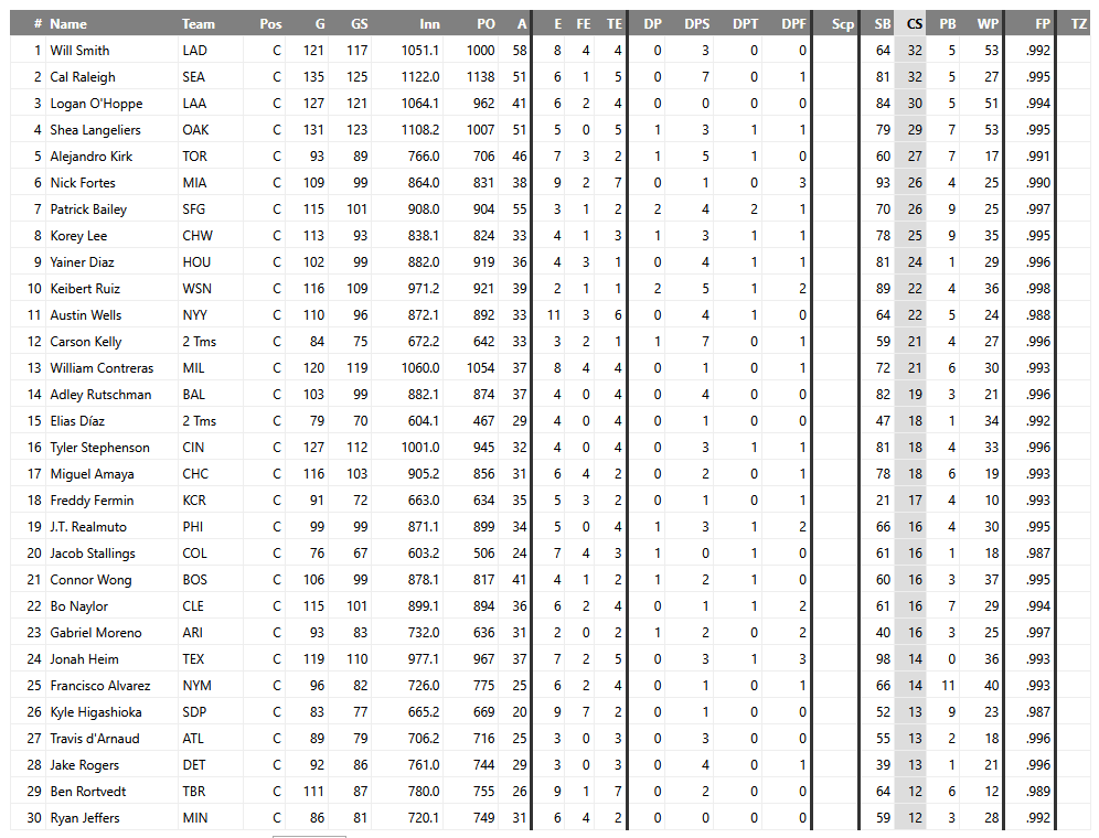 aidan #Emerson2Donovan tweet media