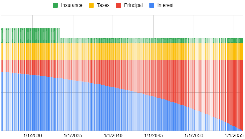 CJ Turtoro tweet media
