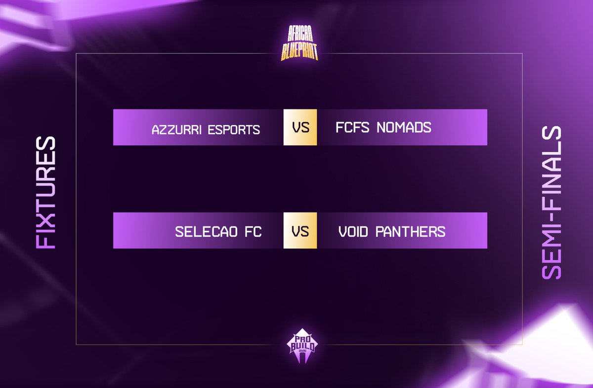 Pro Build Gaming tweet media