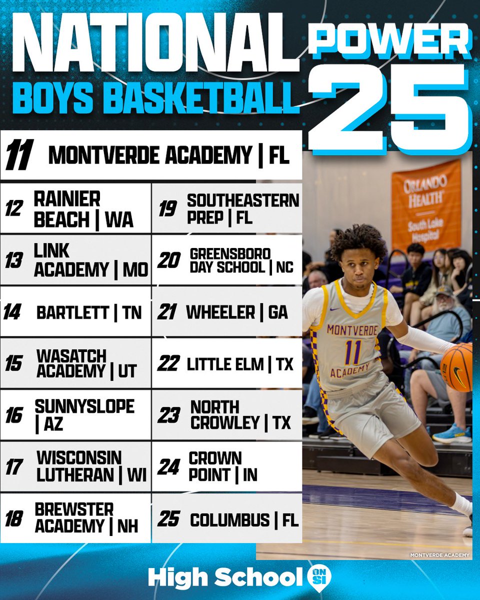 High School On SI tweet media