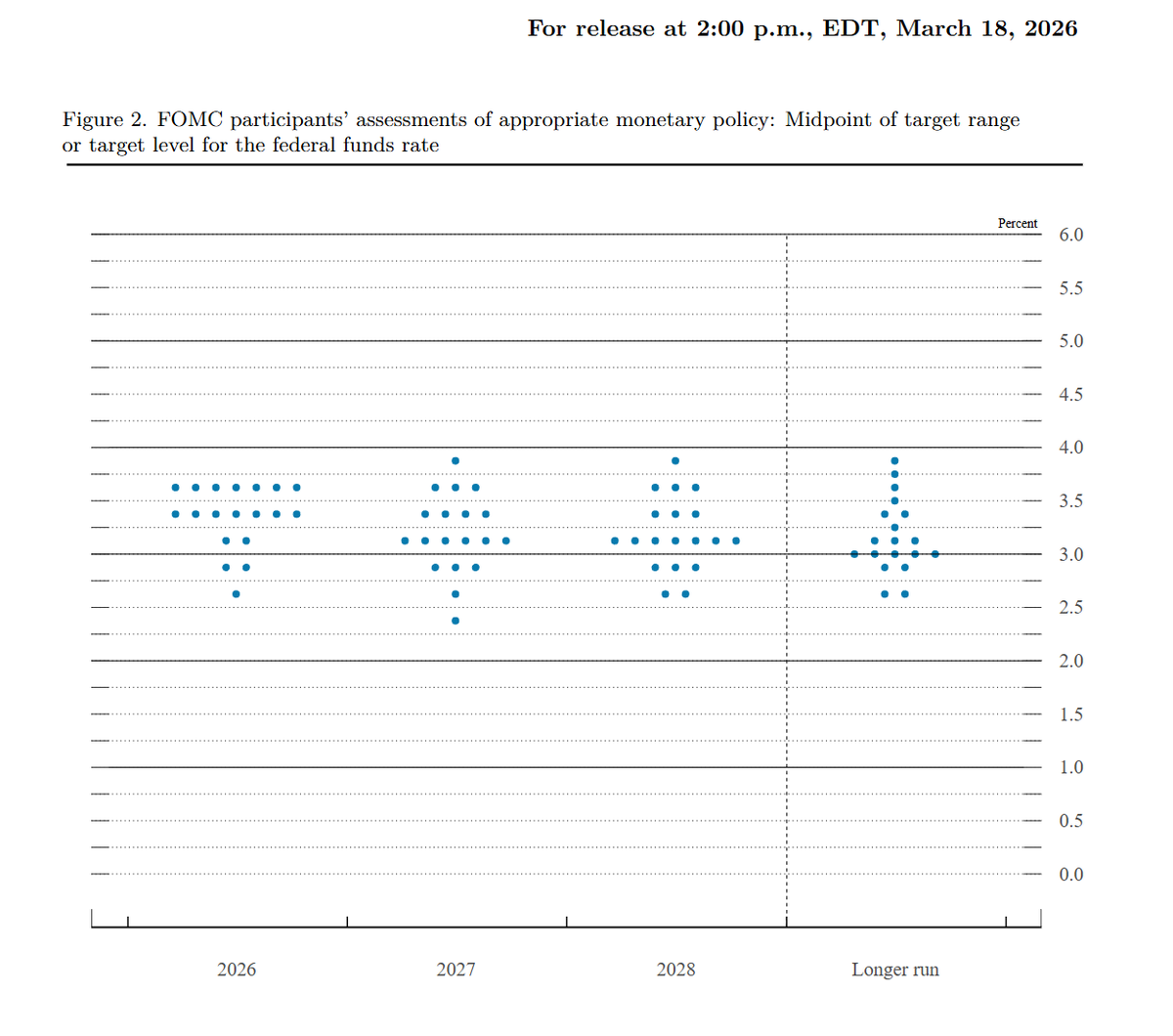 对冲积鲸Reason tweet media