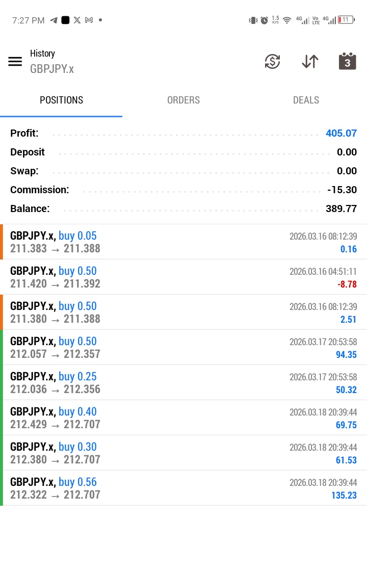 The Optimist 🤍 tweet media