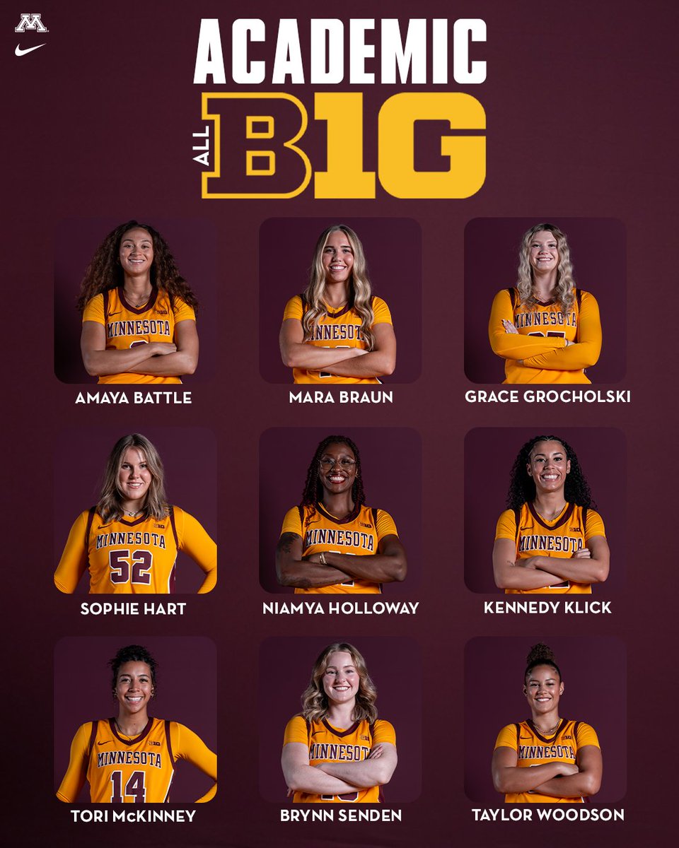 Minnesota Women's Basketball tweet media