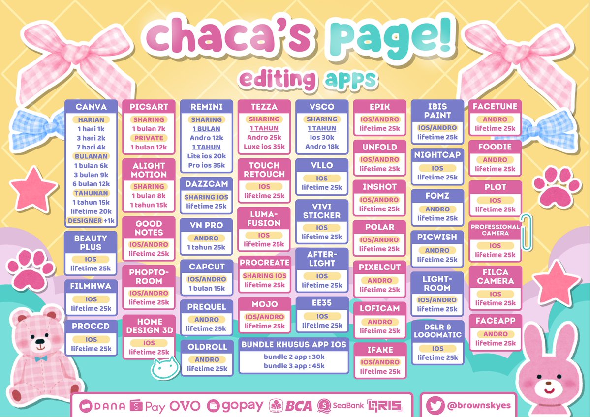 chaca 2, @ after dm atau wa aja fast tweet media