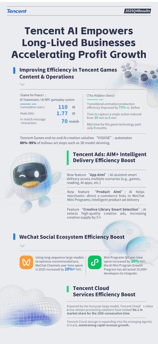 RAVI KUMAR SAHU tweet media