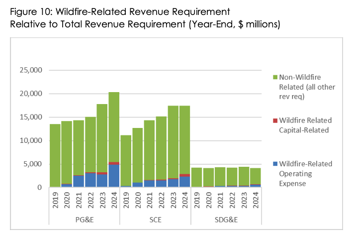 Lauren Teixeira tweet media