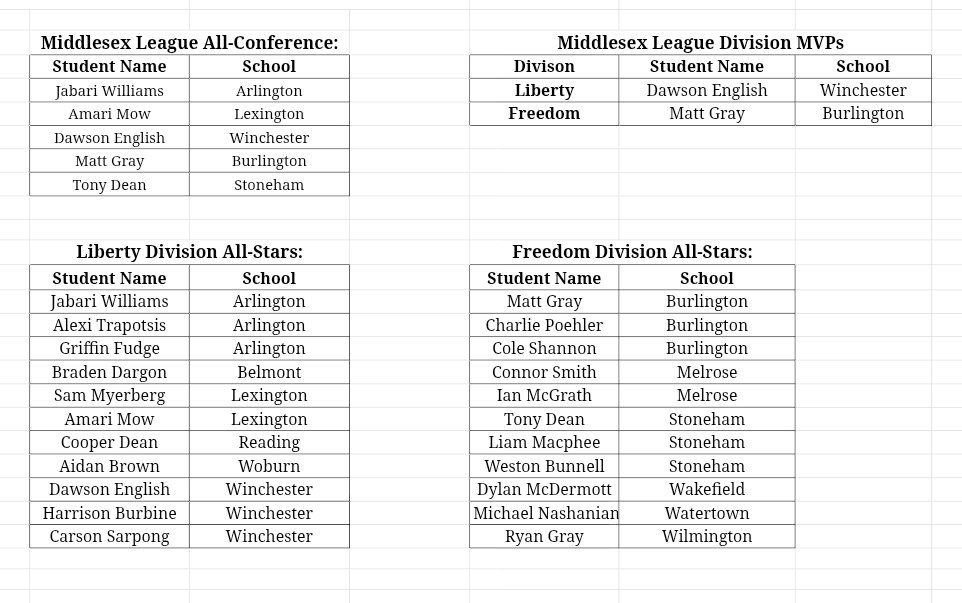 Brendan Connelly tweet media