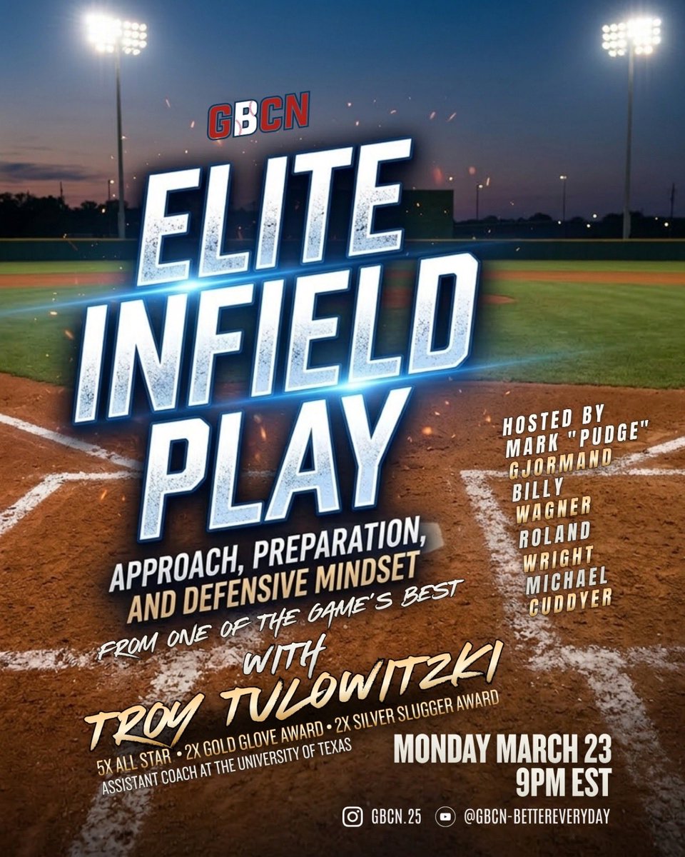 Global Baseball Coaches Network tweet media