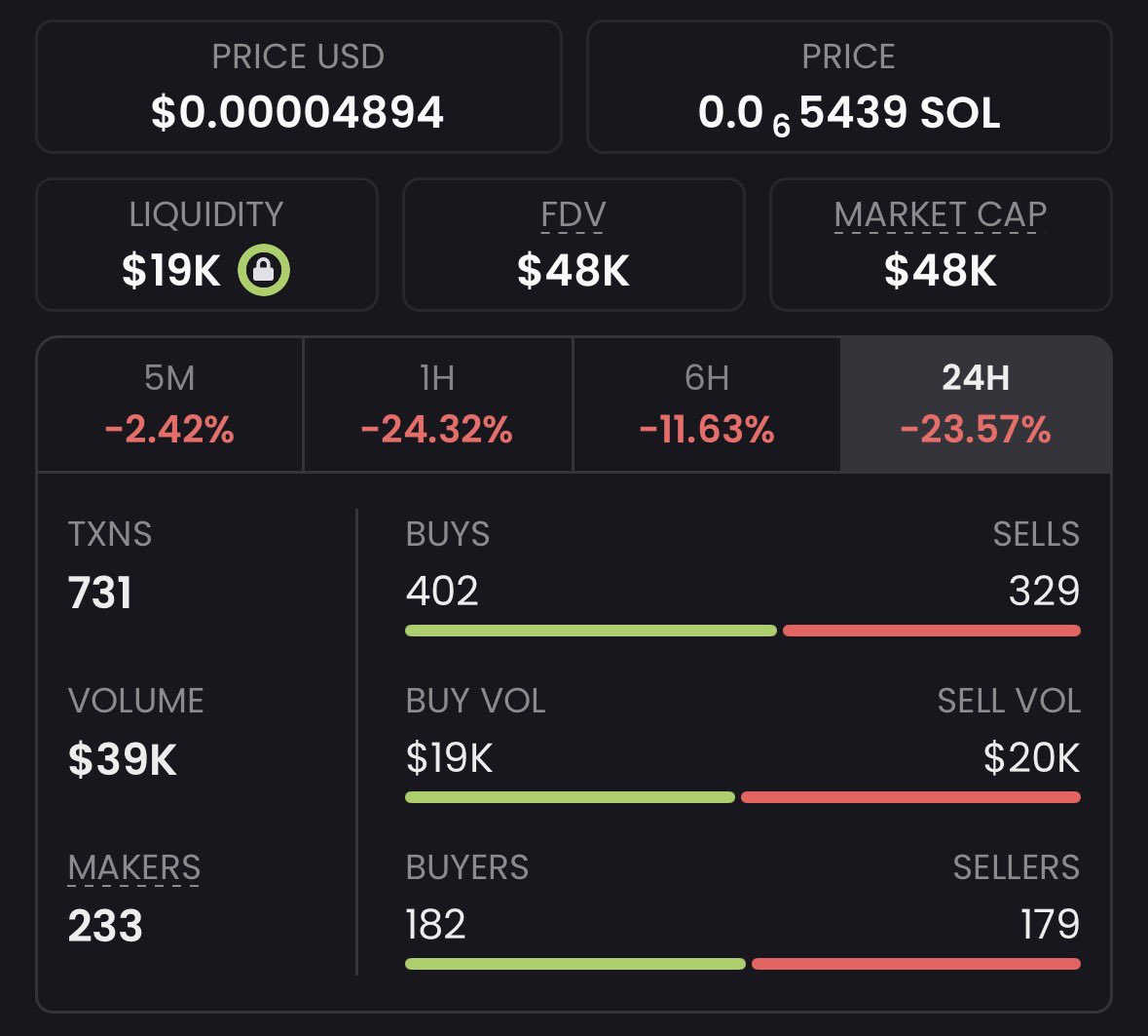 Hoki (MJH Crypto) tweet media
