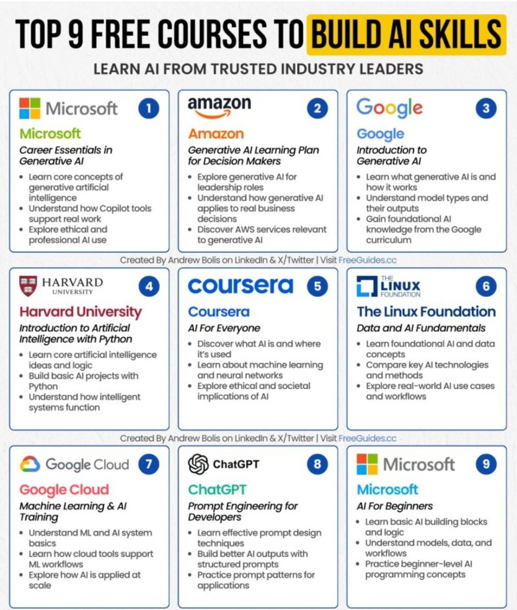 RALLİ AVCISI tweet media