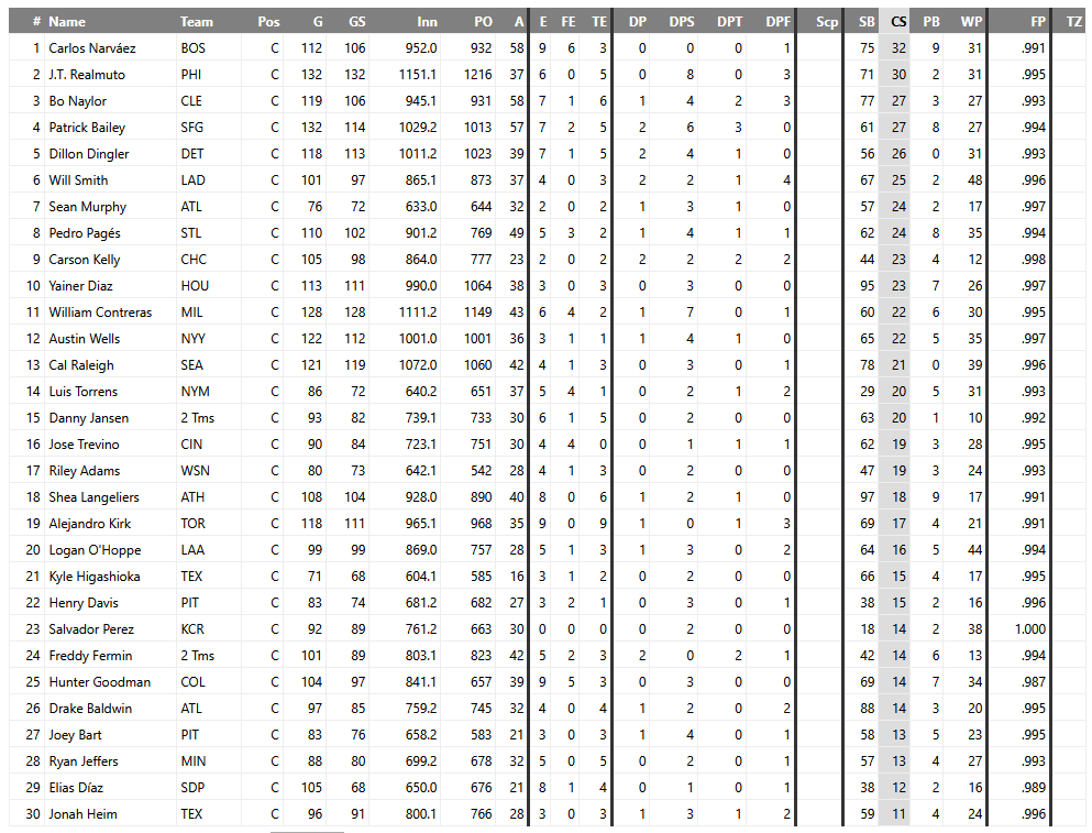 aidan #Emerson2Donovan tweet media