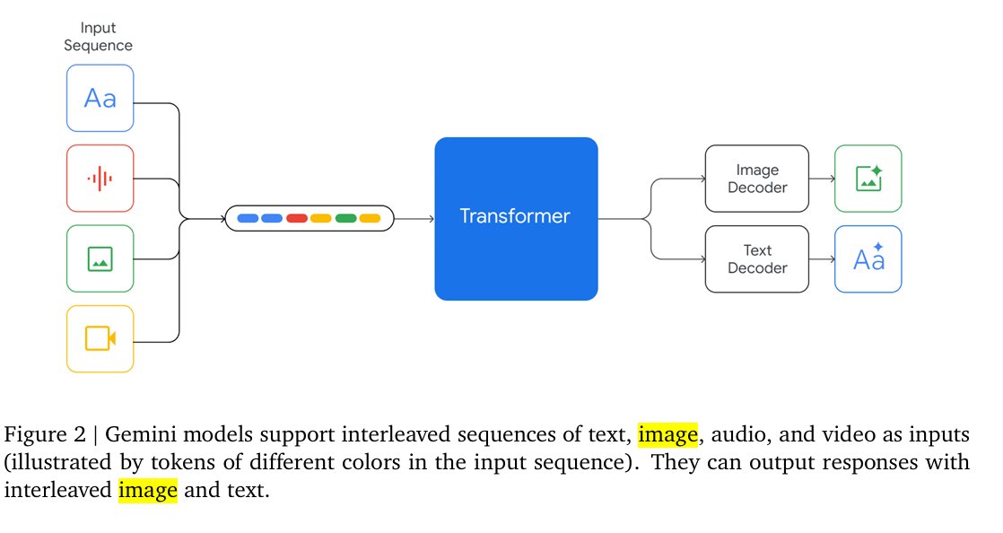 PC Screen tweet media