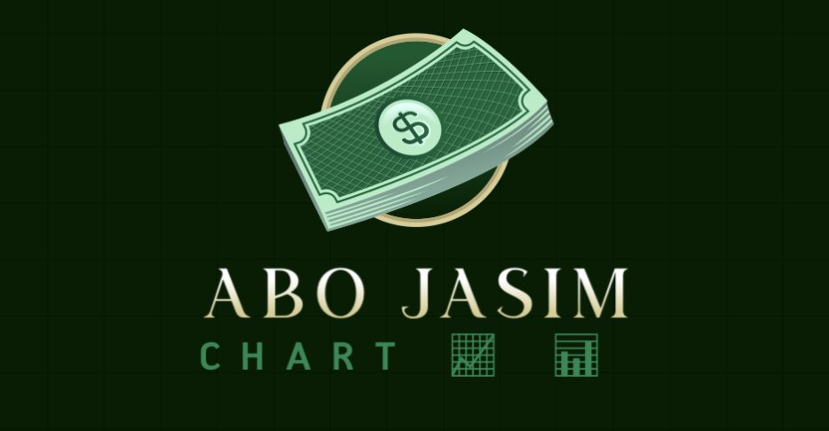 Abo Jasim Chart 📈 tweet media