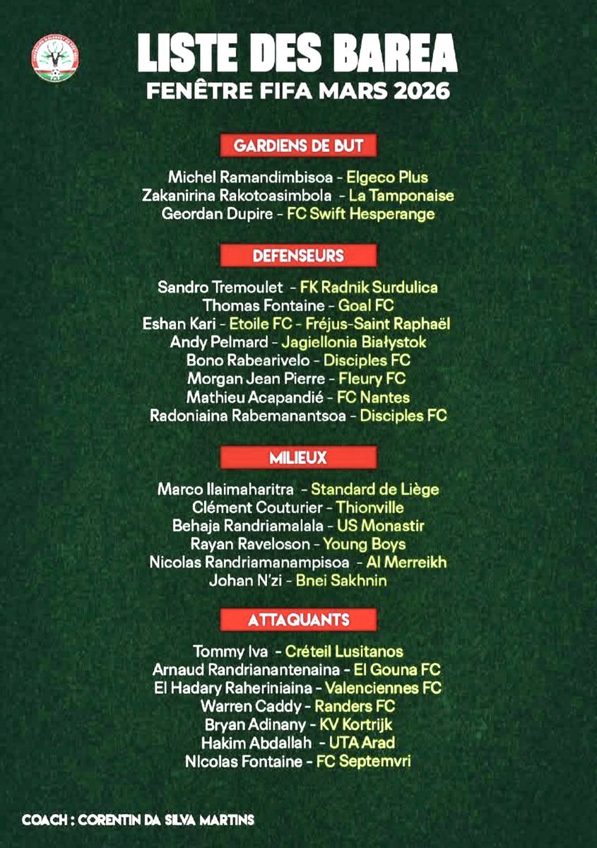 The International Window tweet media