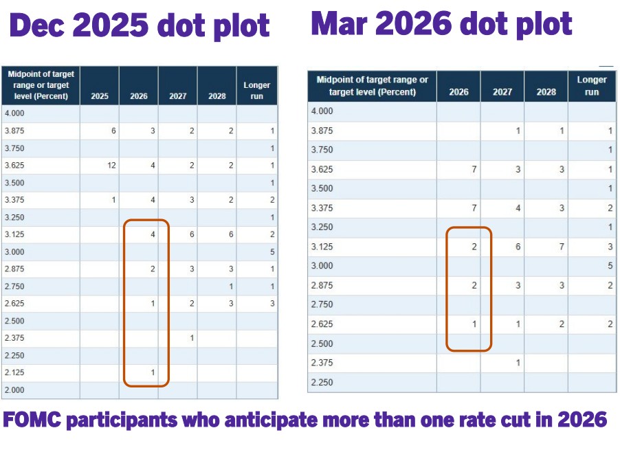 Ken Tumin tweet media