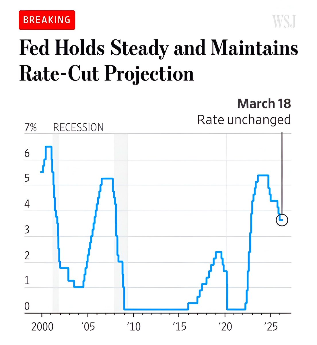 Brew Markets tweet media