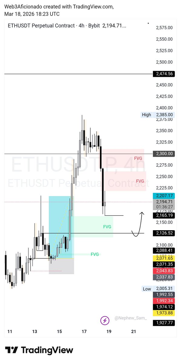 𝕬𝖋𝖎𝖈𝖎𝖔𝖓𝖆𝖉𝖔⚡️ tweet media