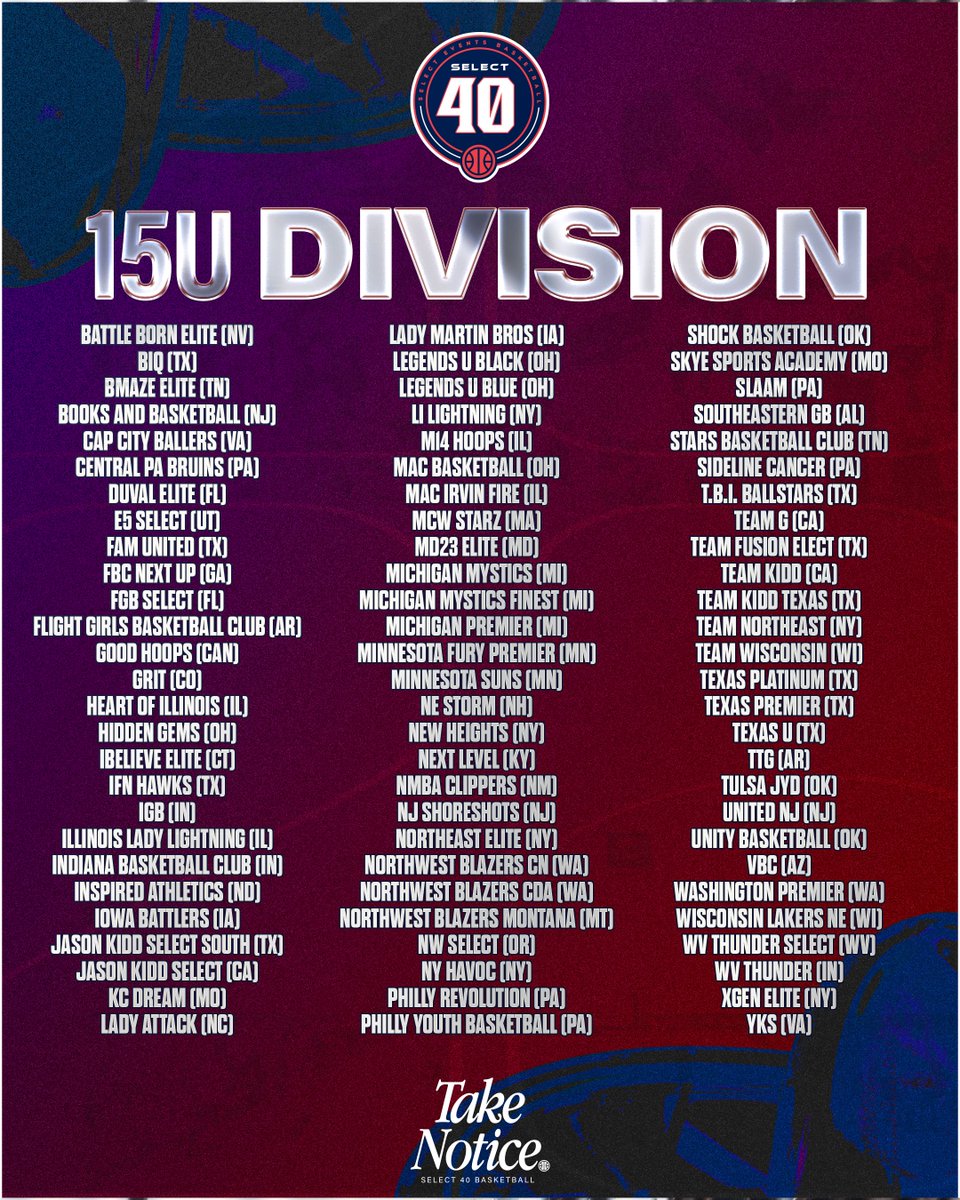 Select Events Basketball tweet media