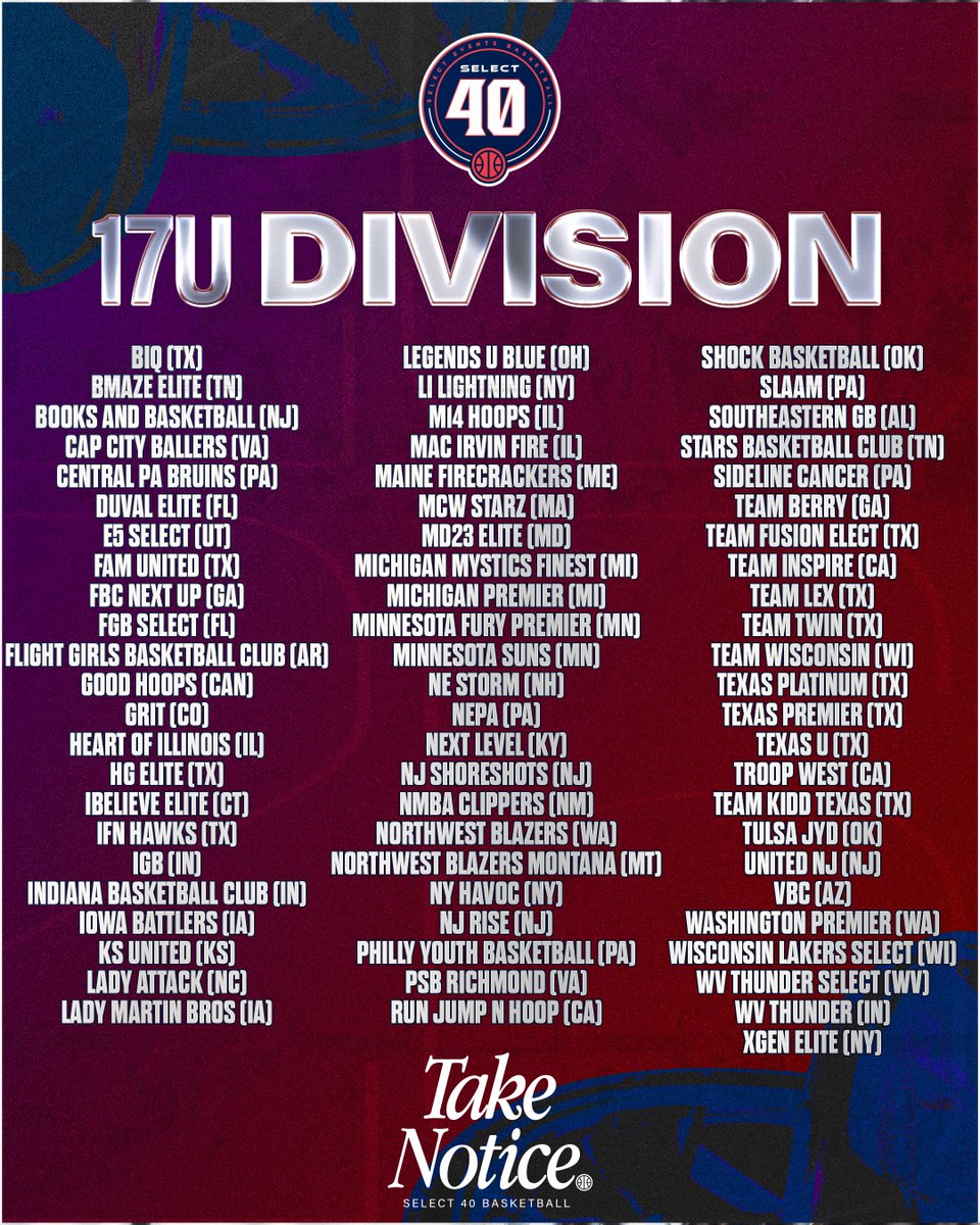 Select Events Basketball tweet media