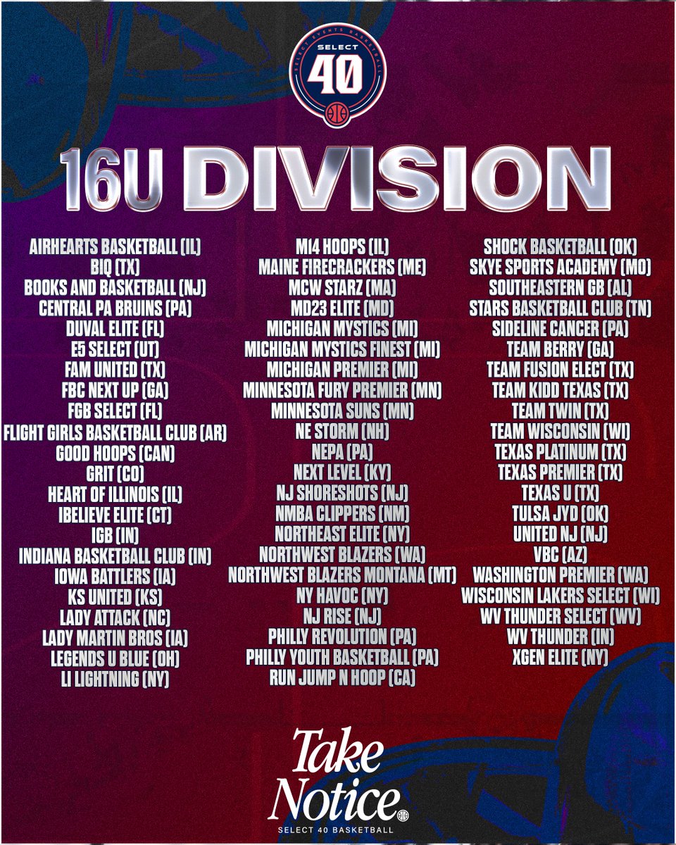 Select Events Basketball tweet media