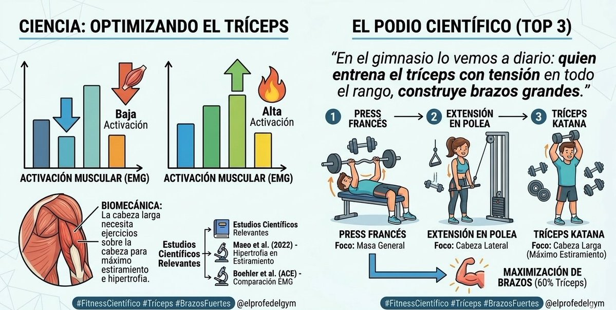 Mario Uribe tweet media