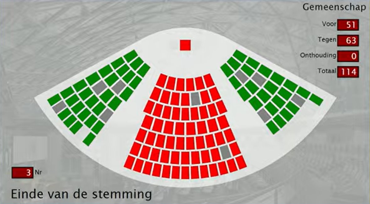 Line De Witte tweet media
