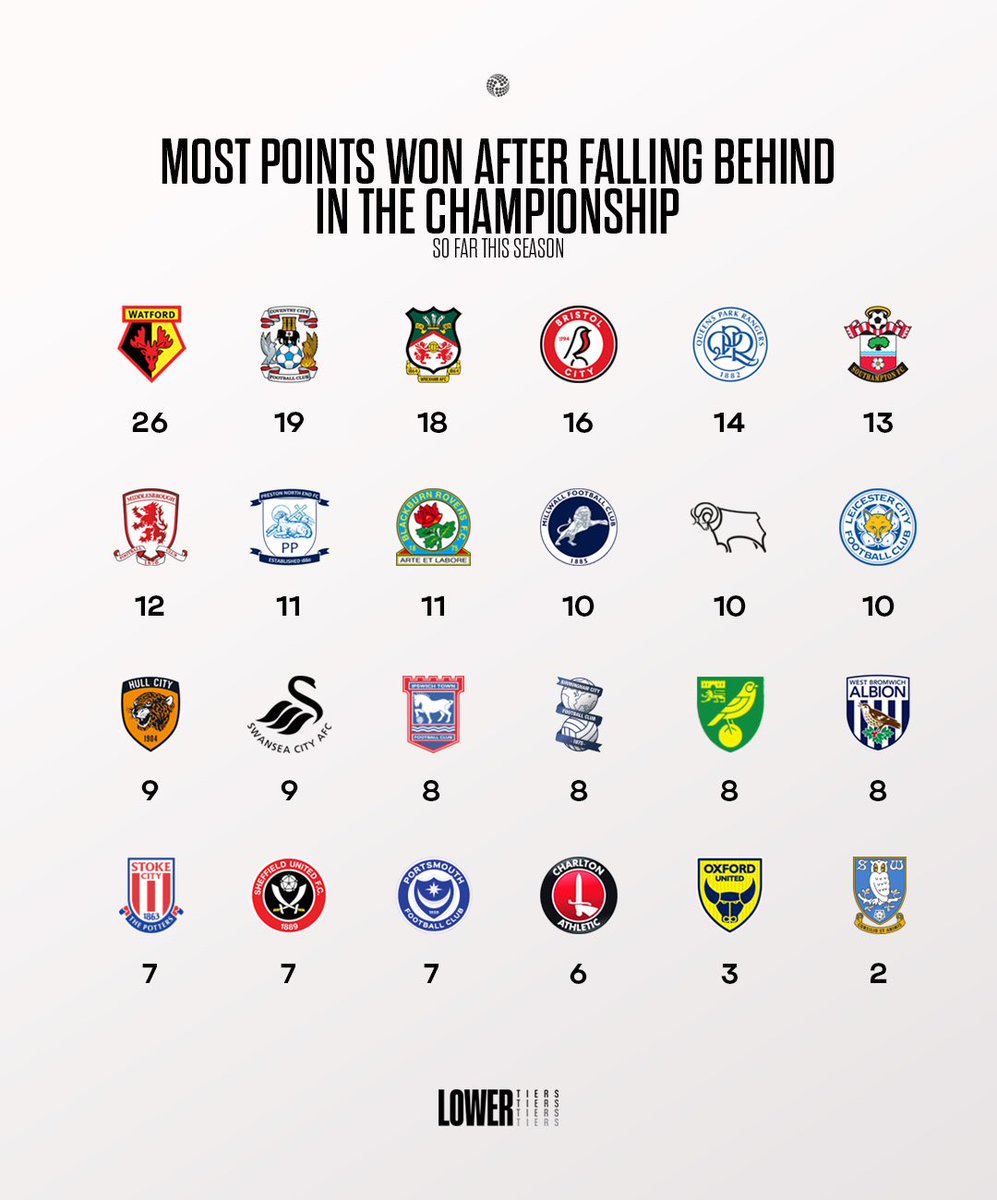 The Lower Tiers tweet media