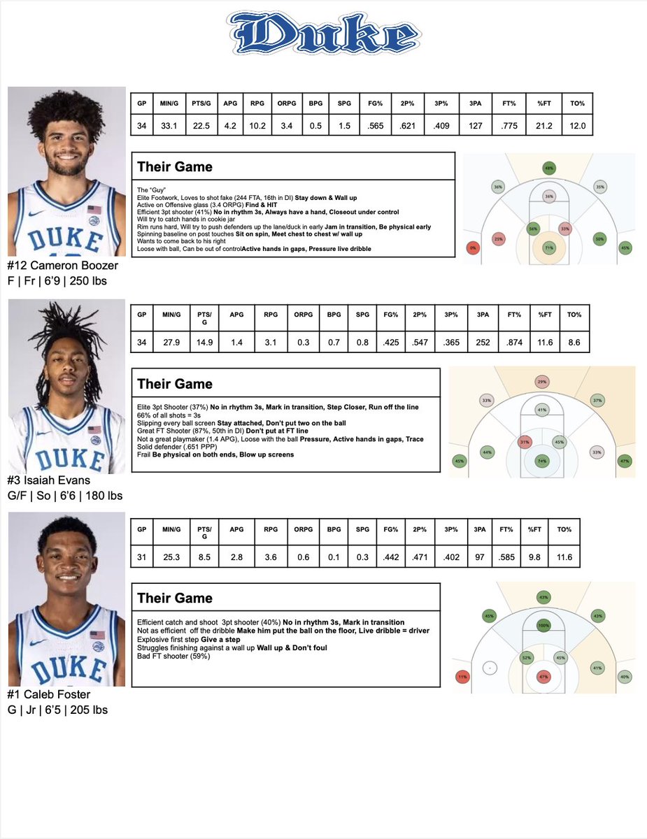 Sam Dailey tweet media