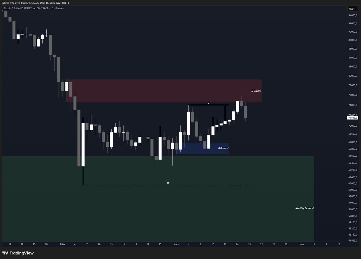 Slimm 📌 tweet media