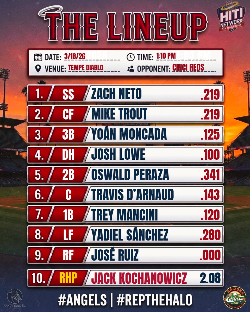 Halos In The Infield tweet media