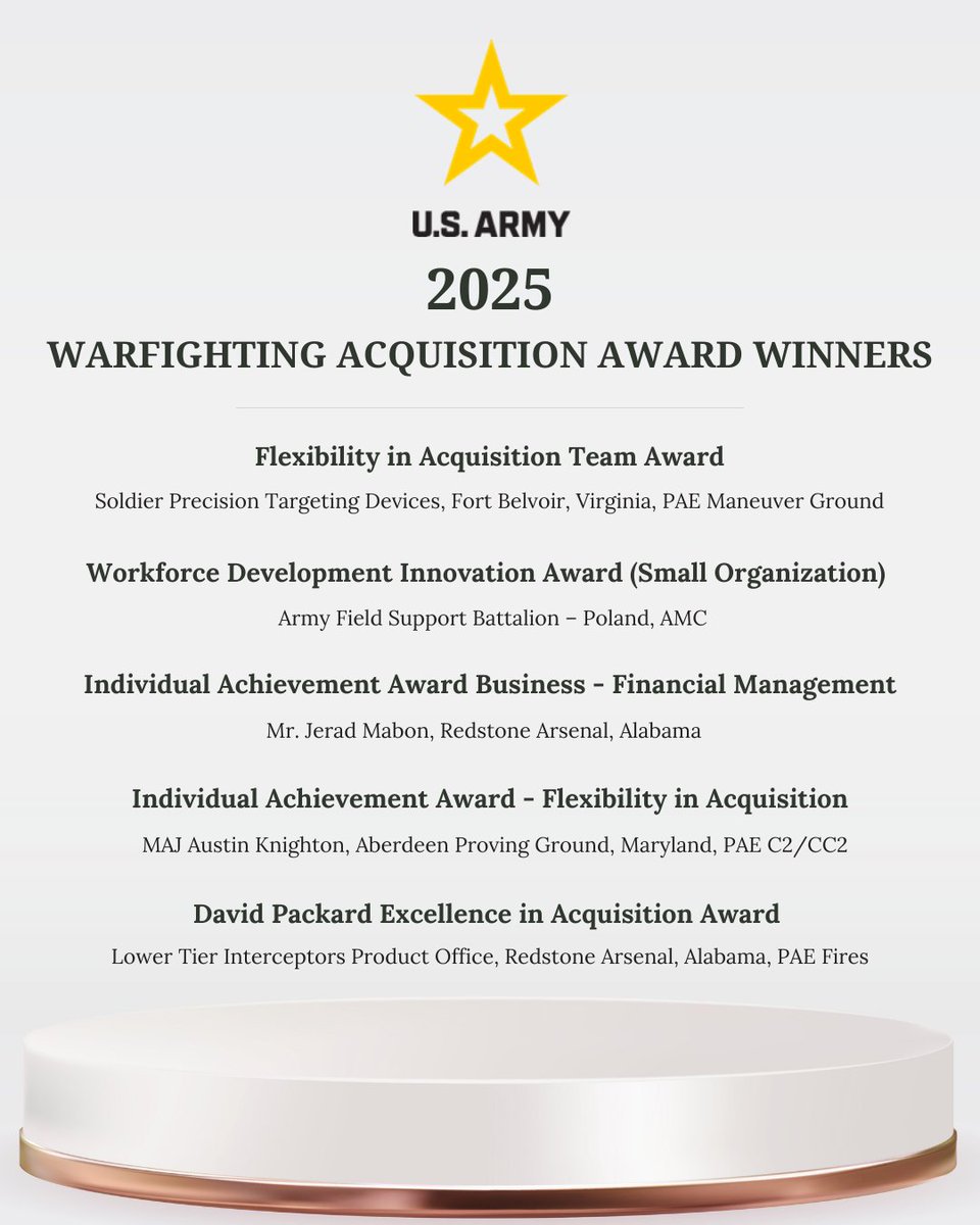 U.S. Army Acquisition Support Center tweet media