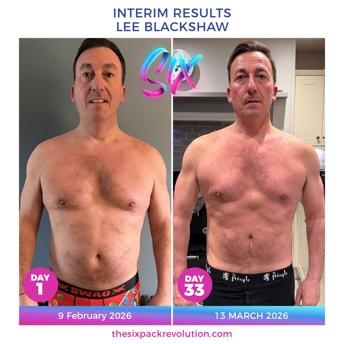 The Six Pack Revolution tweet media