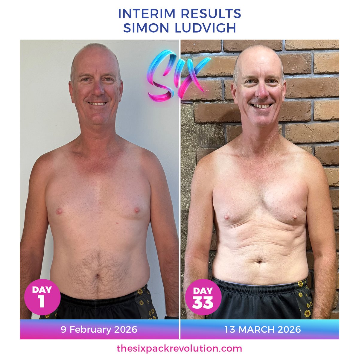 The Six Pack Revolution tweet media