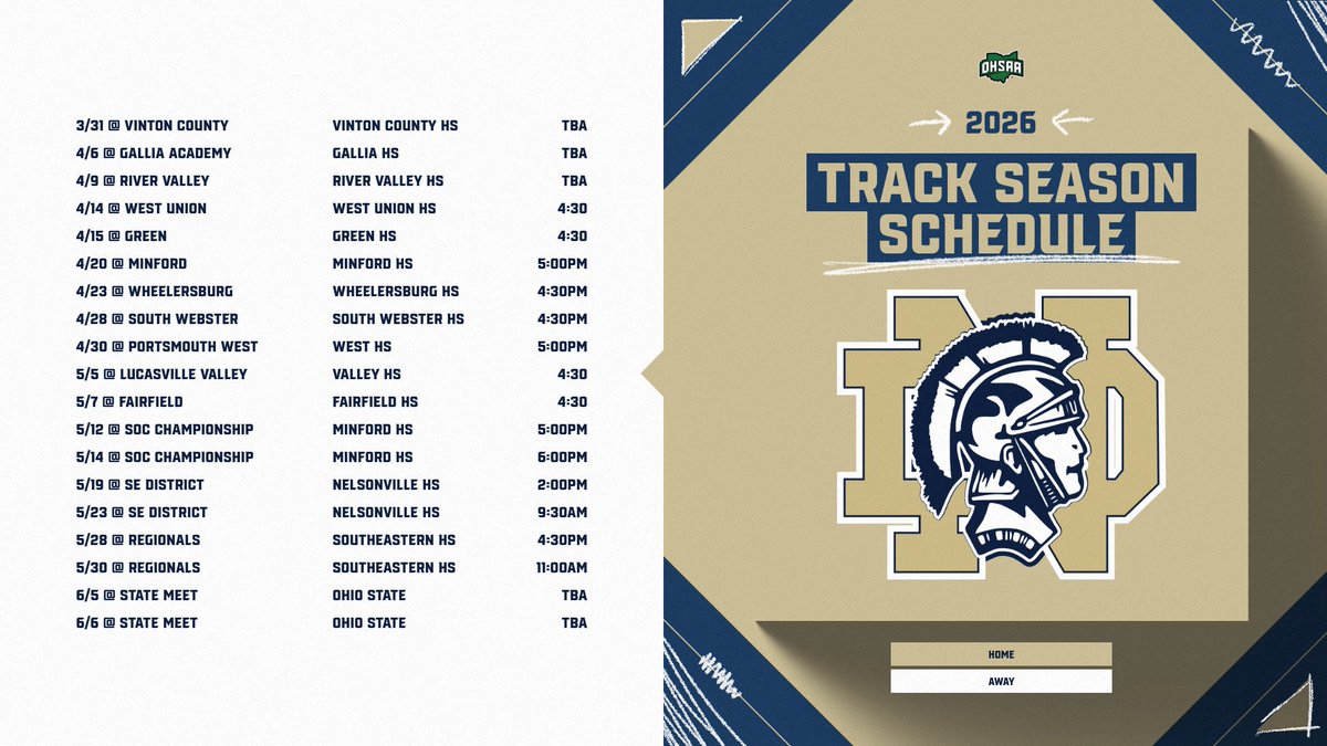 Notre Dame Athletics tweet media