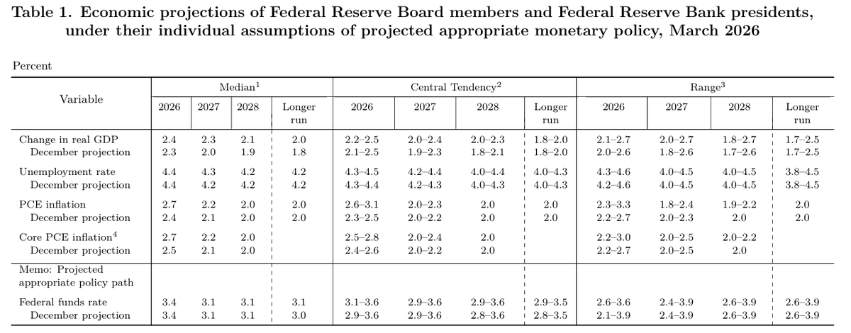 Dr. Tolga Uysal tweet media