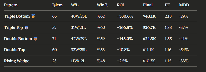 CoinKritik tweet media