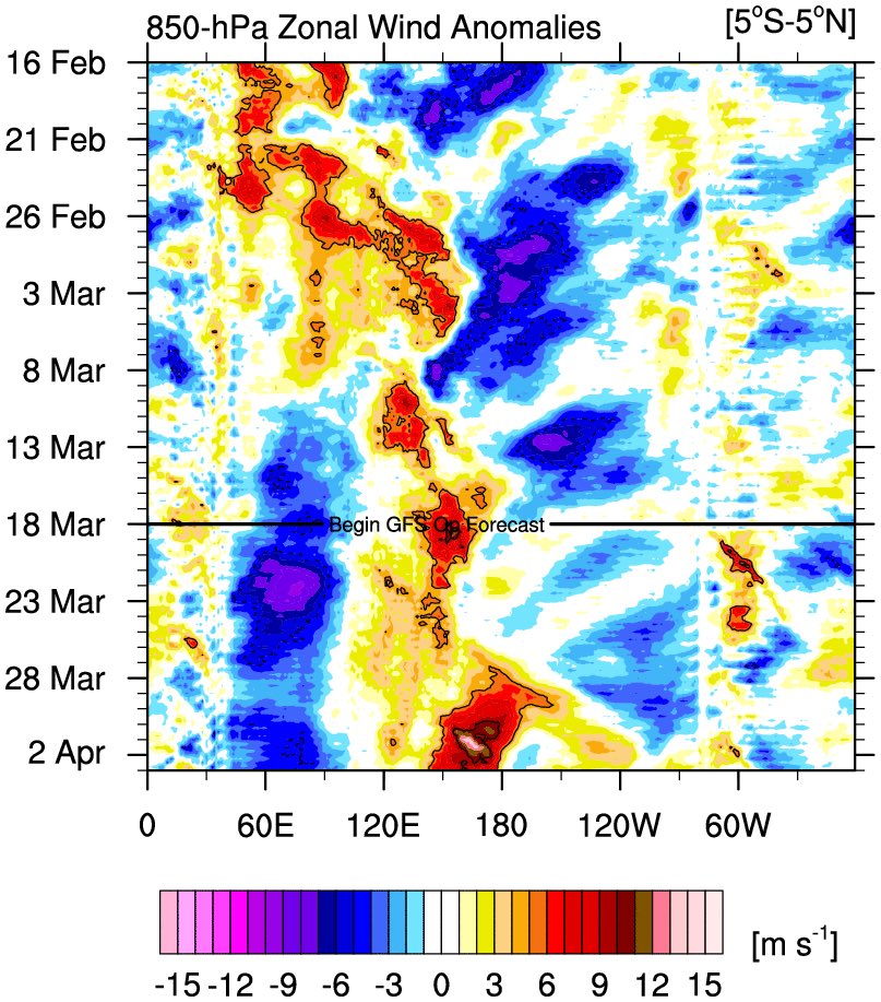 Danilo Evangelista tweet media