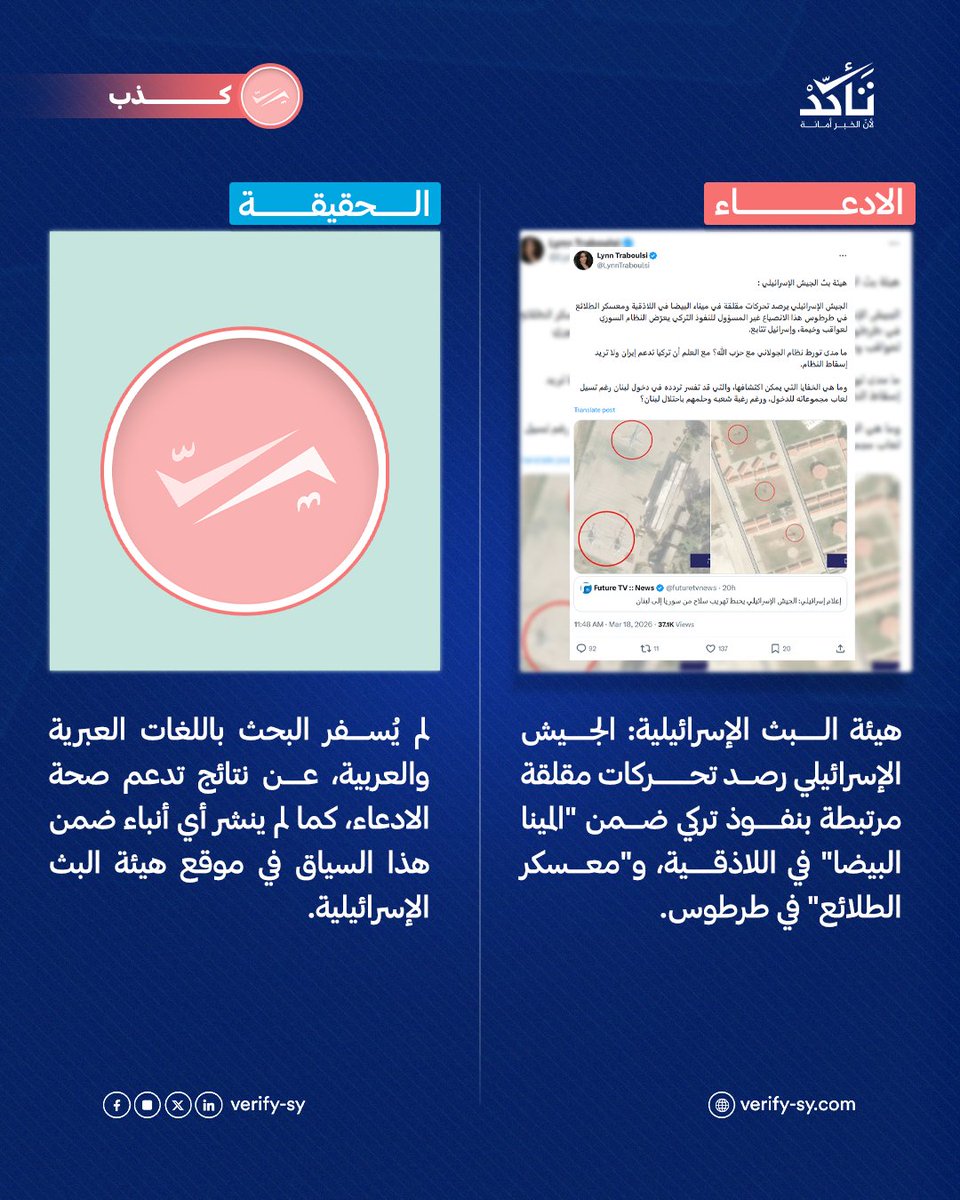 تَـأكّـدْ tweet media