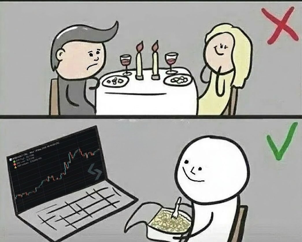 BitgetSriLanka tweet media