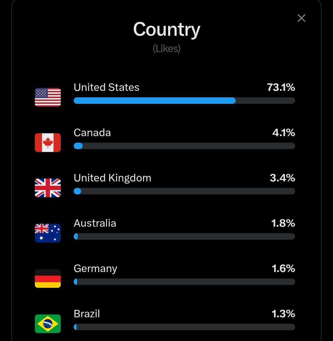 Aja baja 👆 tweet media